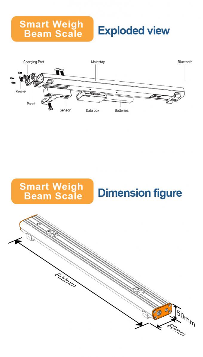 Wskaźnik Smart Strip Palet Beam Scale 1500kg Bluetooth Digital 2