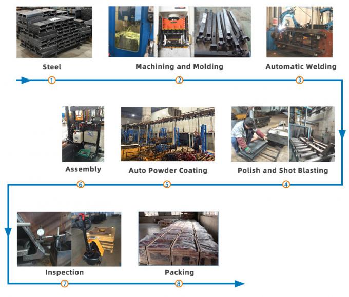 Skład wykorzystujący półelektryczny pallet stacker wózek widłowy 1,5t zasilany baterią 8