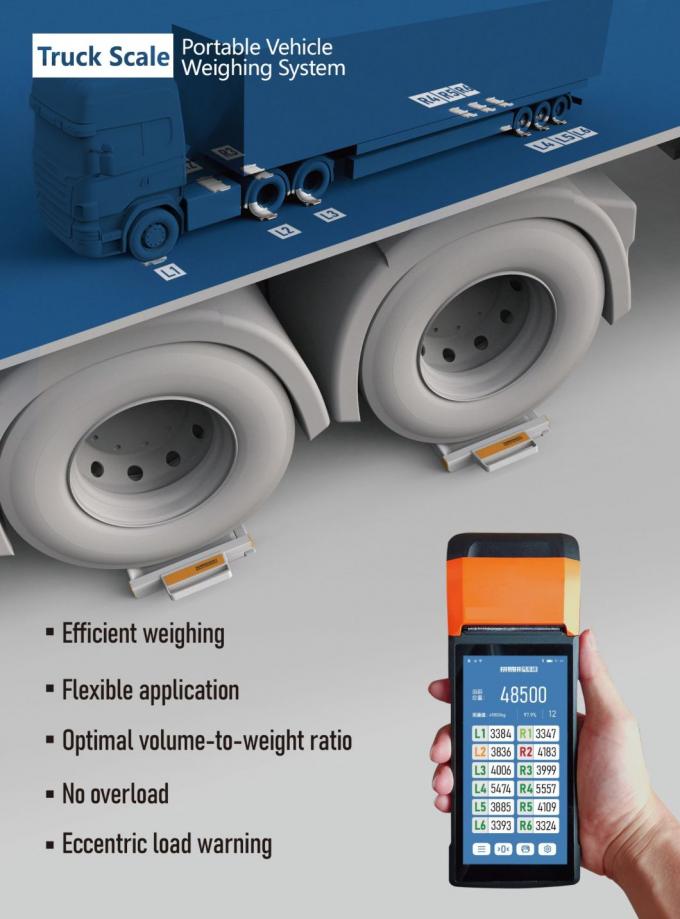 Elektroniczna platforma Skala ciężarówki 8t 1