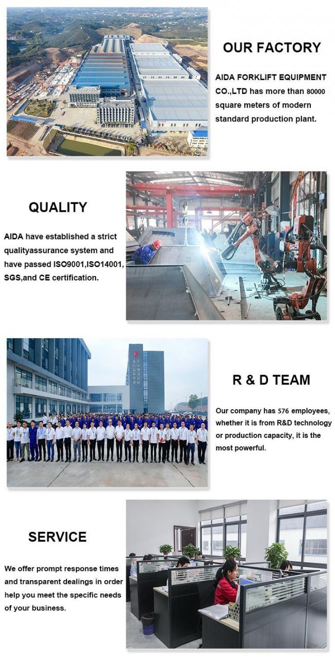 Inteligentna cyfrowa waga wózka widłowego wskaźnik wagi Aluminium Automatyczna waga wózka widłowego 15