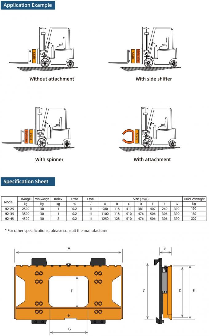 Elektroniczny cyfrowy wózek widłowy System wag 3,7 V Litowo-jonowy Aluminium 0